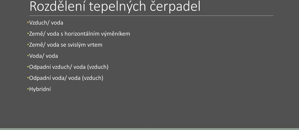 voda se svislým vrtem Voda/ voda Odpadní