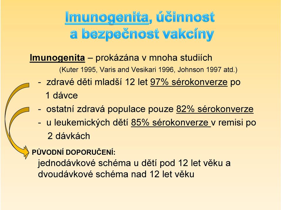 pouze 82% sérokonverze - u leukemických dětí 85% sérokonverze v remisi po 2 dávkách