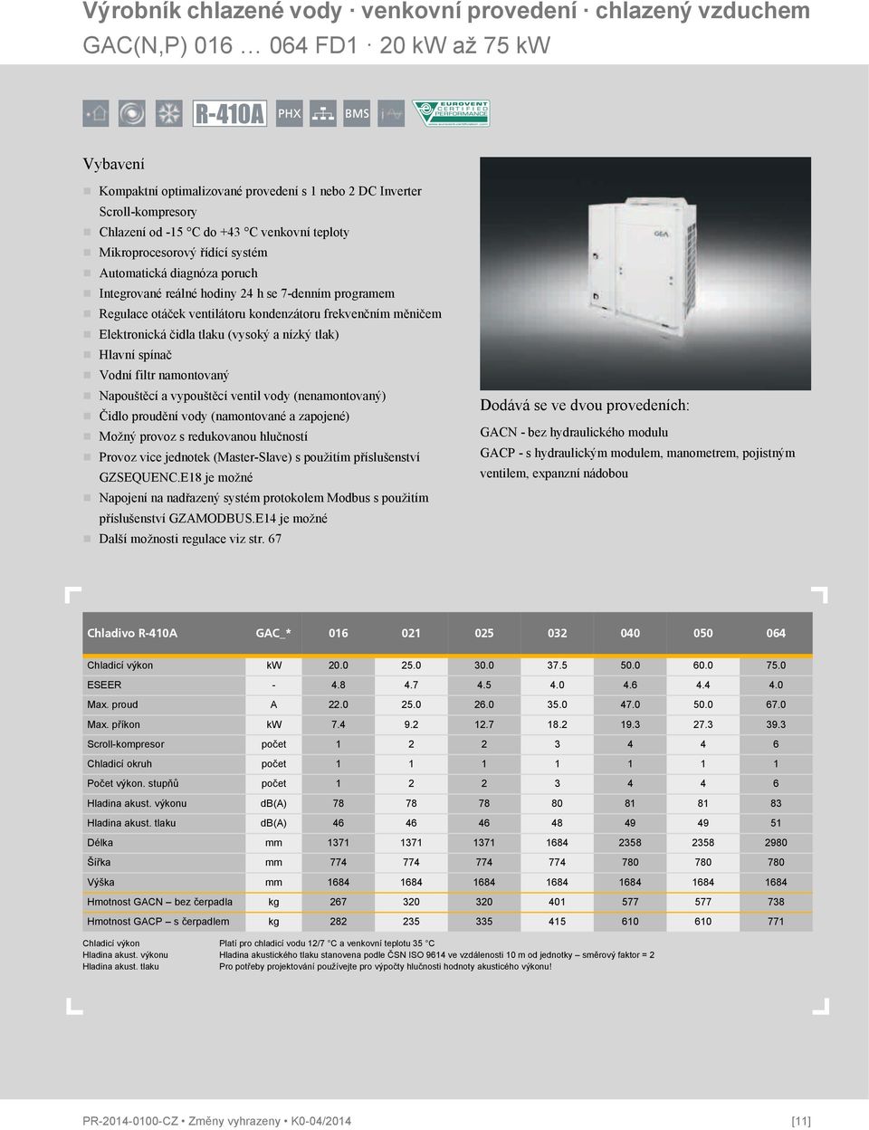 Elektronická čidla tlaku (vysoký a nízký tlak) Hlavní spínač Vodní filtr namontovaný Napouštěcí a vypouštěcí ventil vody (nenamontovaný) Čidlo proudění vody (namontované a zapojené) Možný provoz s