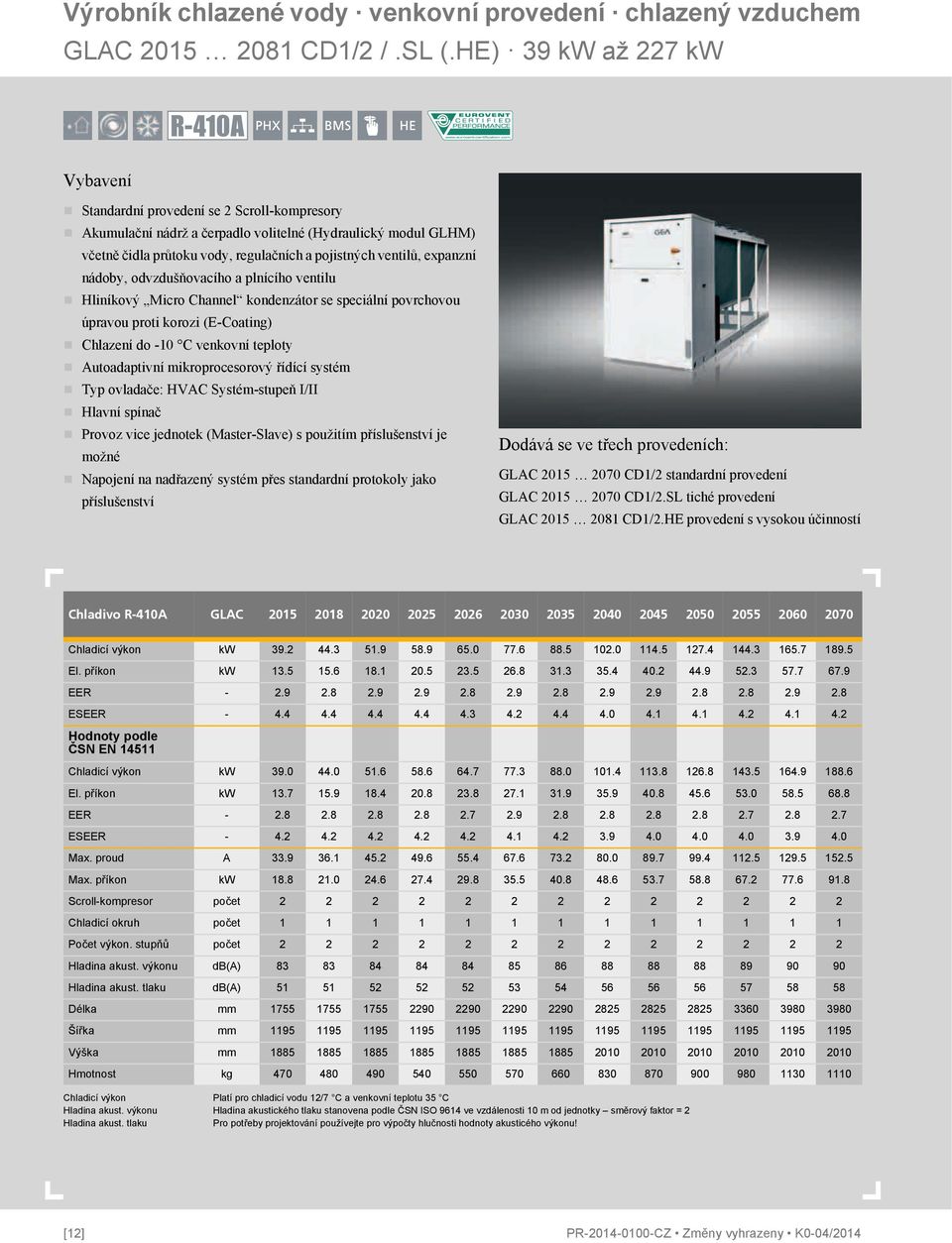 expanzní nádoby, odvzdušňovacího a plnícího ventilu Hliníkový Micro Channel kondenzátor se speciální povrchovou úpravou proti korozi (E-Coating) Chlazení do -10 C venkovní teploty Autoadaptivní