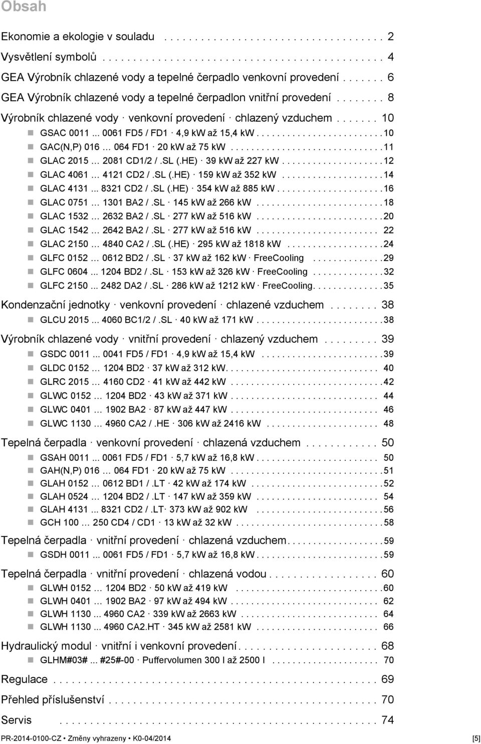 ........................ 10 GAC(N,P) 016 064 FD1 20 kw až 75 kw.............................. 11 GLAC 2015 2081 CD1/2 /.SL (.HE) 39 kw až 227 kw.................... 12 GLAC 4061 4121 CD2 /.SL (.HE) 159 kw až 352 kw.