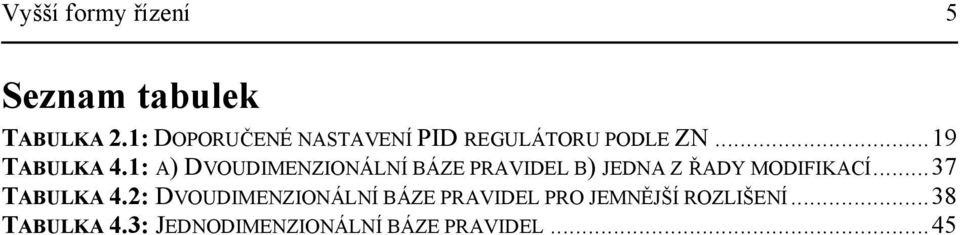: A) DVOUDIMENZIONÁLNÍ BÁZE PRAVIDEL B) JEDNA Z ŘADY MODIFIKACÍ.