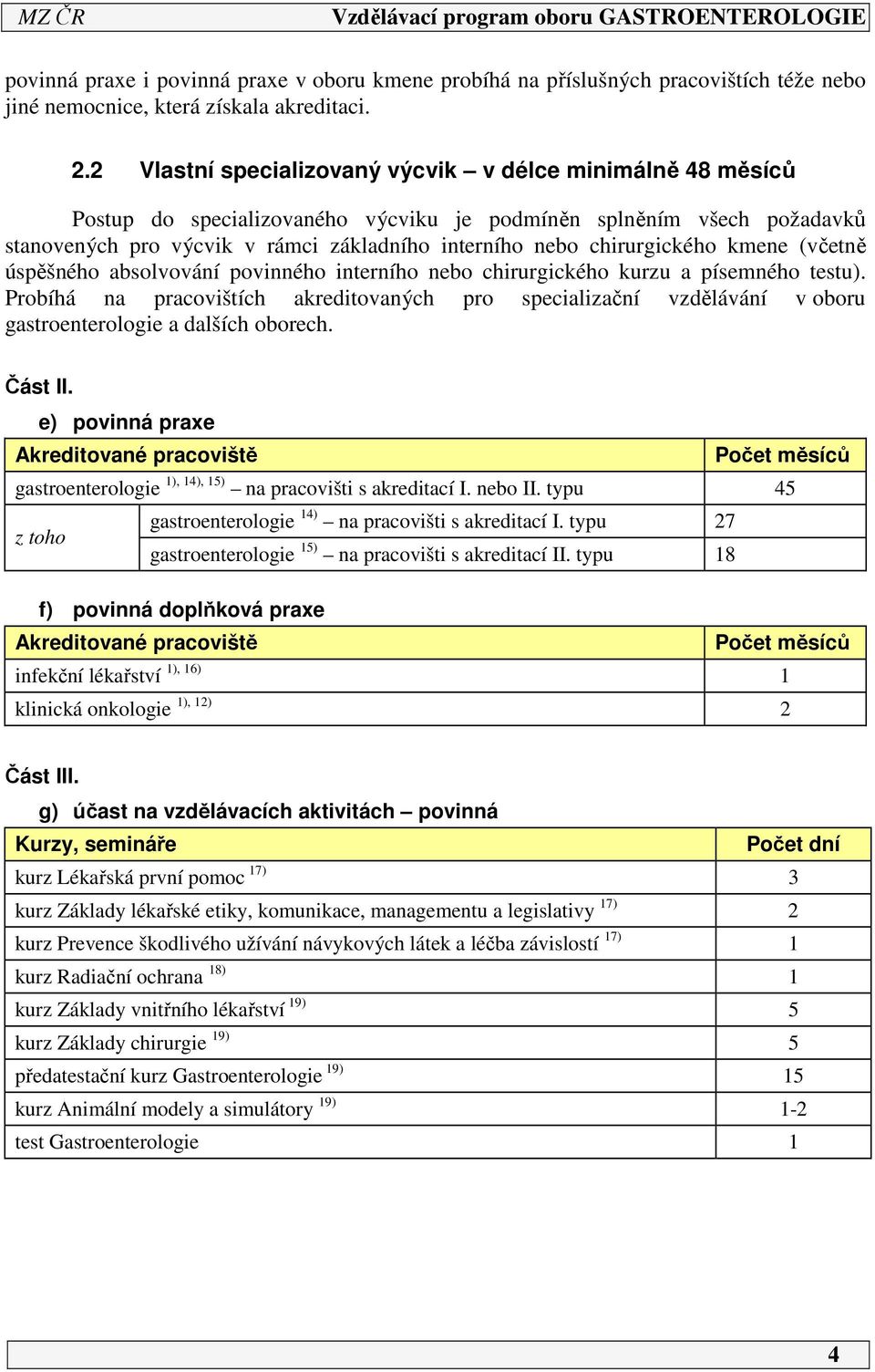 chirurgického kmene (včetně úspěšného absolvování povinného interního nebo chirurgického kurzu a písemného testu).