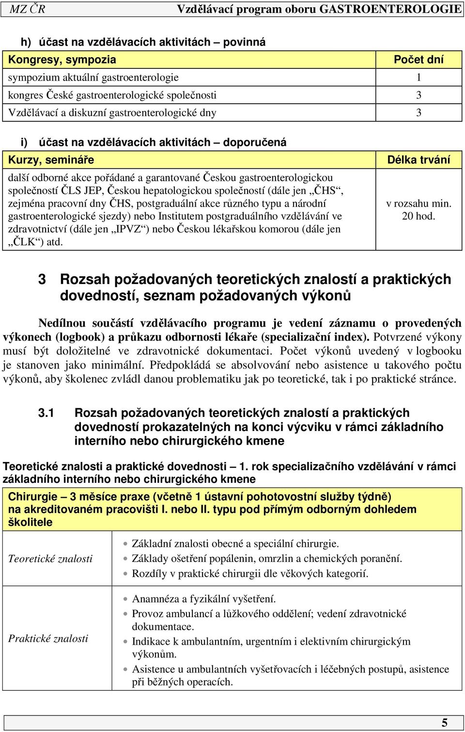 jen ČHS, zejména pracovní dny ČHS, postgraduální akce různého typu a národní gastroenterologické sjezdy) nebo Institutem postgraduálního vzdělávání ve zdravotnictví (dále jen IPVZ ) nebo Českou