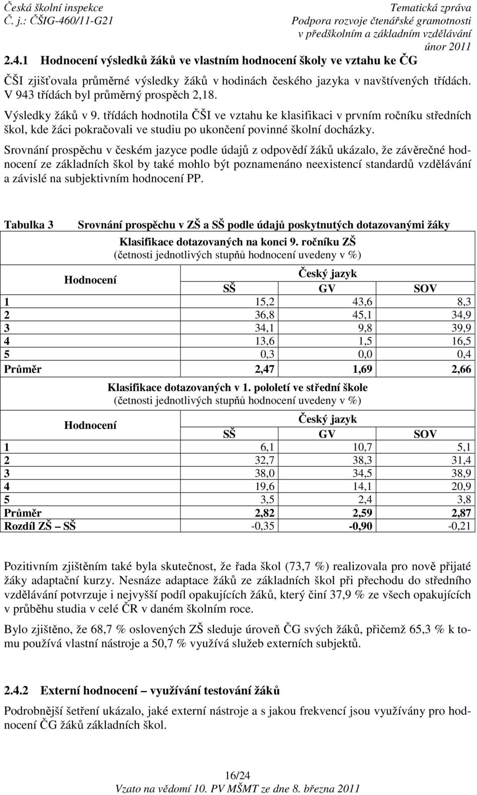 třídách hodnotila ČŠI ve vztahu ke klasifikaci v prvním ročníku středních škol, kde žáci pokračovali ve studiu po ukončení povinné školní docházky.