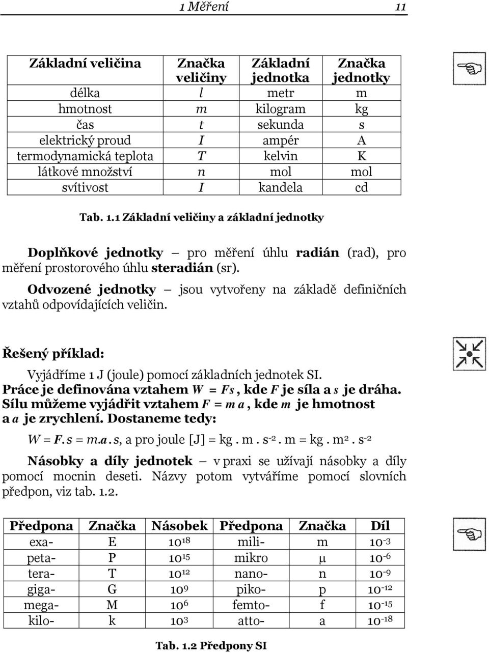 Odvozené jednotky jsou vytvořeny na základě definičních vztahů odpovídajících veličin. Řešený příklad: Vyjádříme J (joule) pomocí základních jednotek SI.