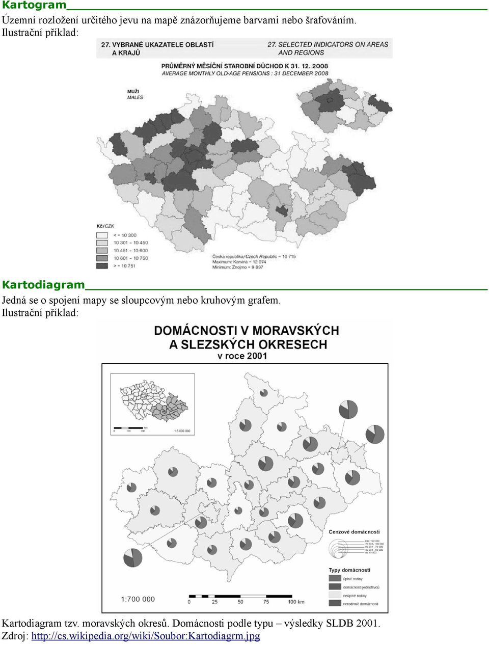 Ilustrační příklad: Kartodiagram Jedná se o spojení mapy se sloupcovým nebo kruhovým