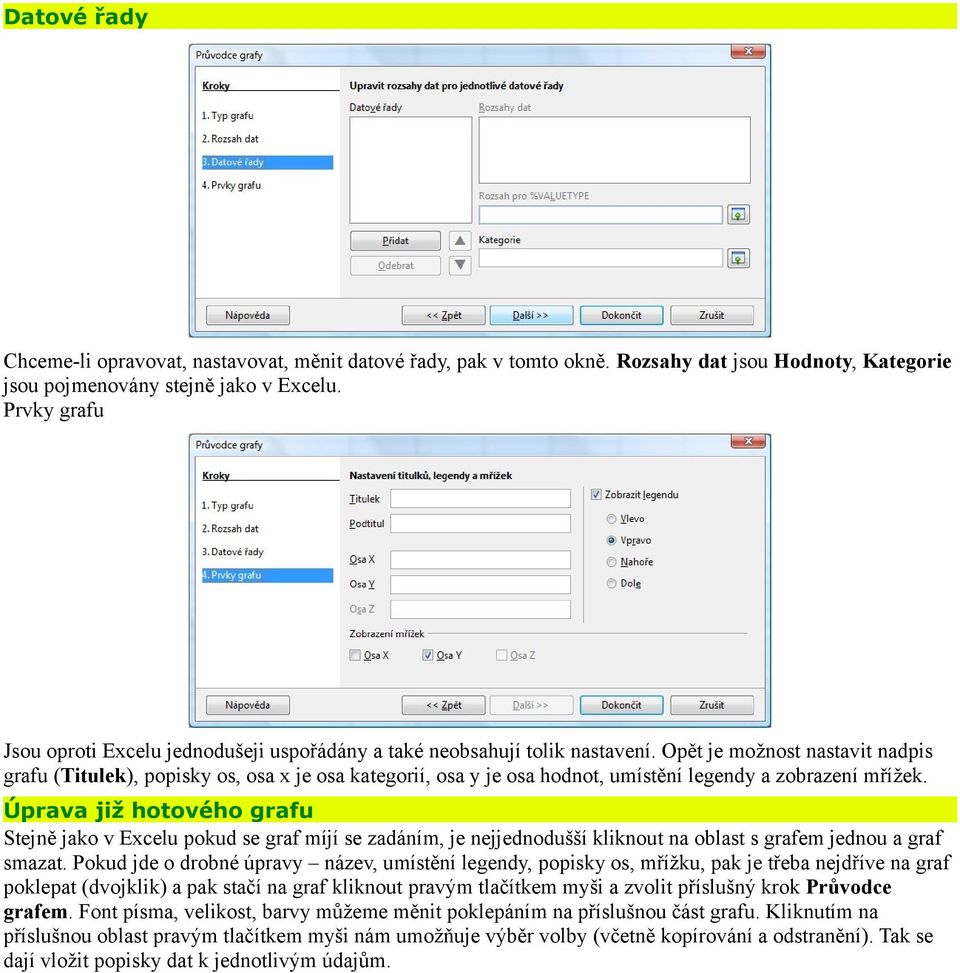 Opět je možnost nastavit nadpis grafu (Titulek), popisky os, osa x je osa kategorií, osa y je osa hodnot, umístění legendy a zobrazení mřížek.