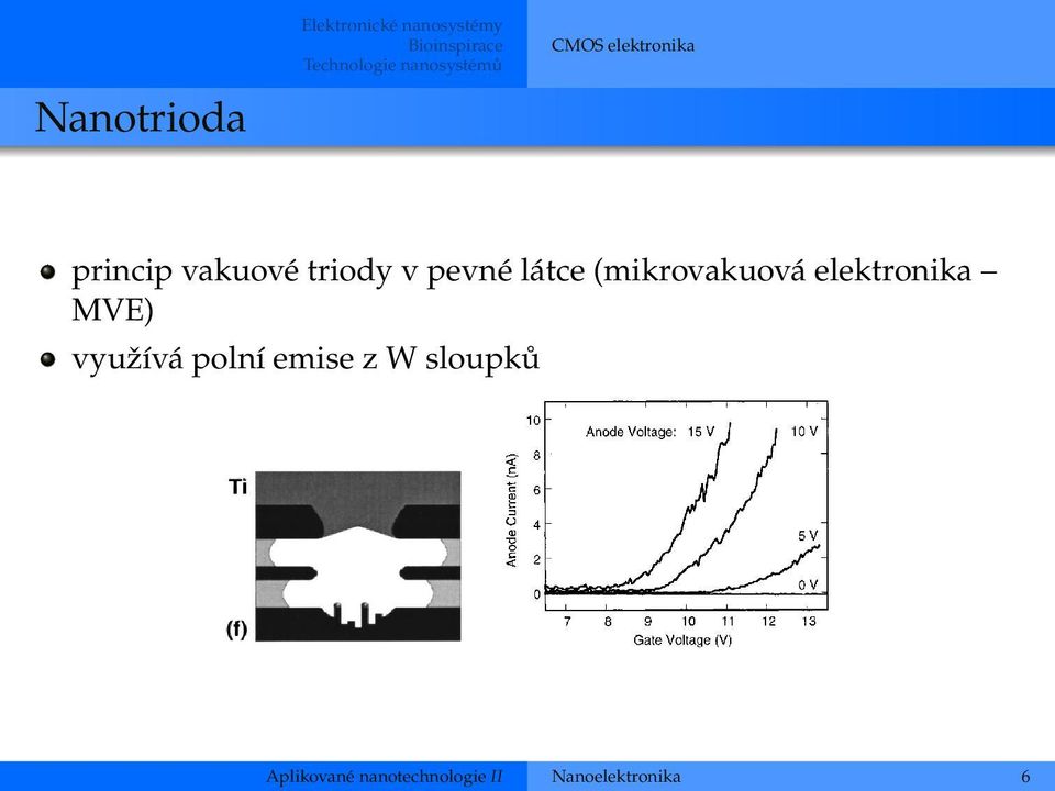 triody v pevné látce (mikrovakuová elektronika MVE) využívá