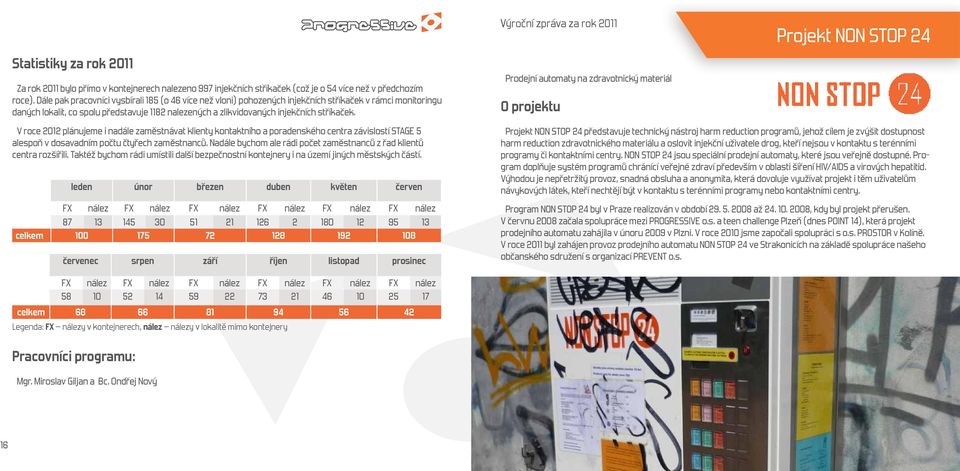 Prodejní automaty na zdravotnický materiál O projektu Projekt NON STOP 24 V roce 2012 plánujeme i nadále zaměstnávat klienty kontaktního a poradenského centra závislostí STAGE 5 alespoň v dosavadním
