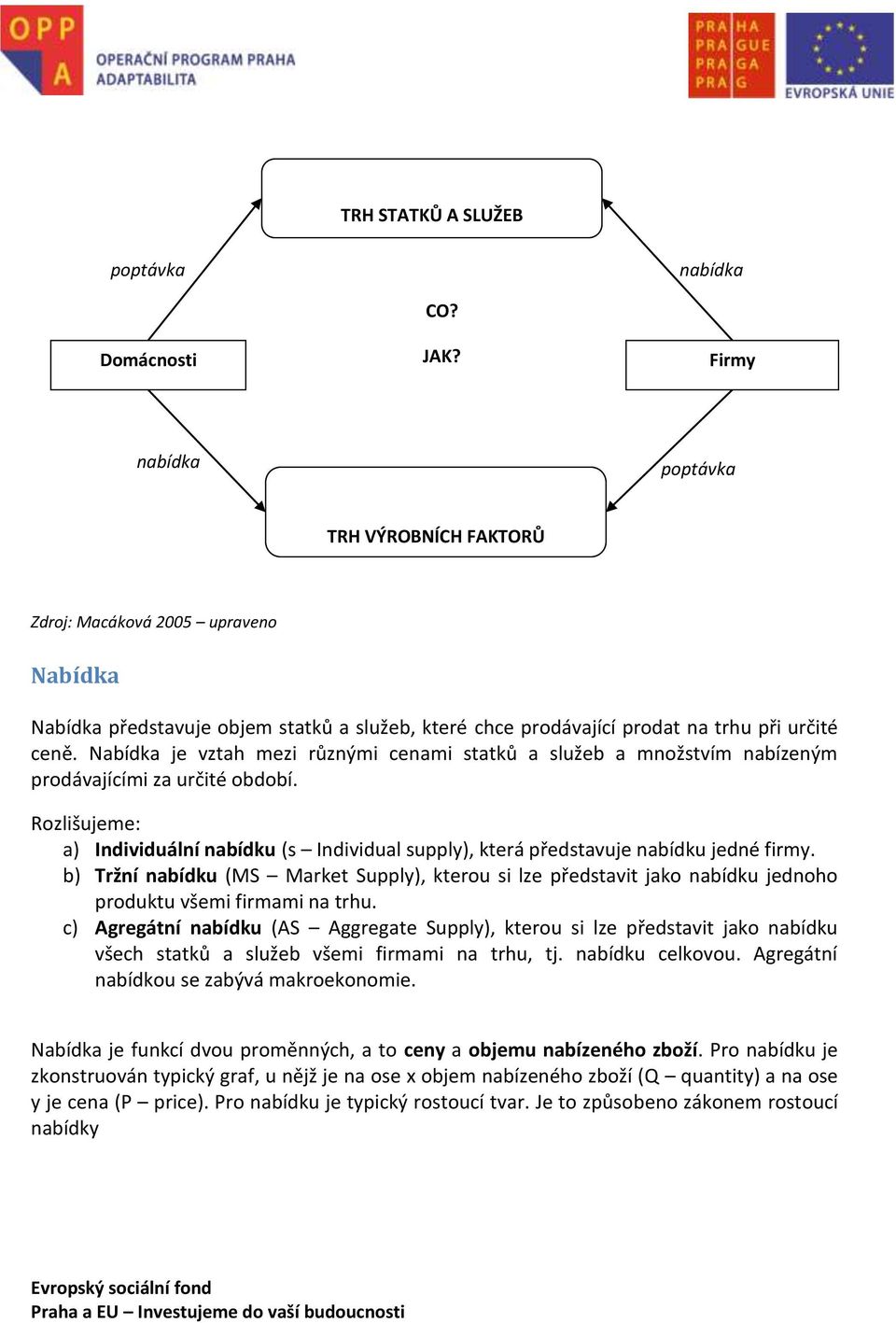 Nabídka je vztah mezi různými cenami statků a služeb a množstvím nabízeným prodávajícími za určité období.