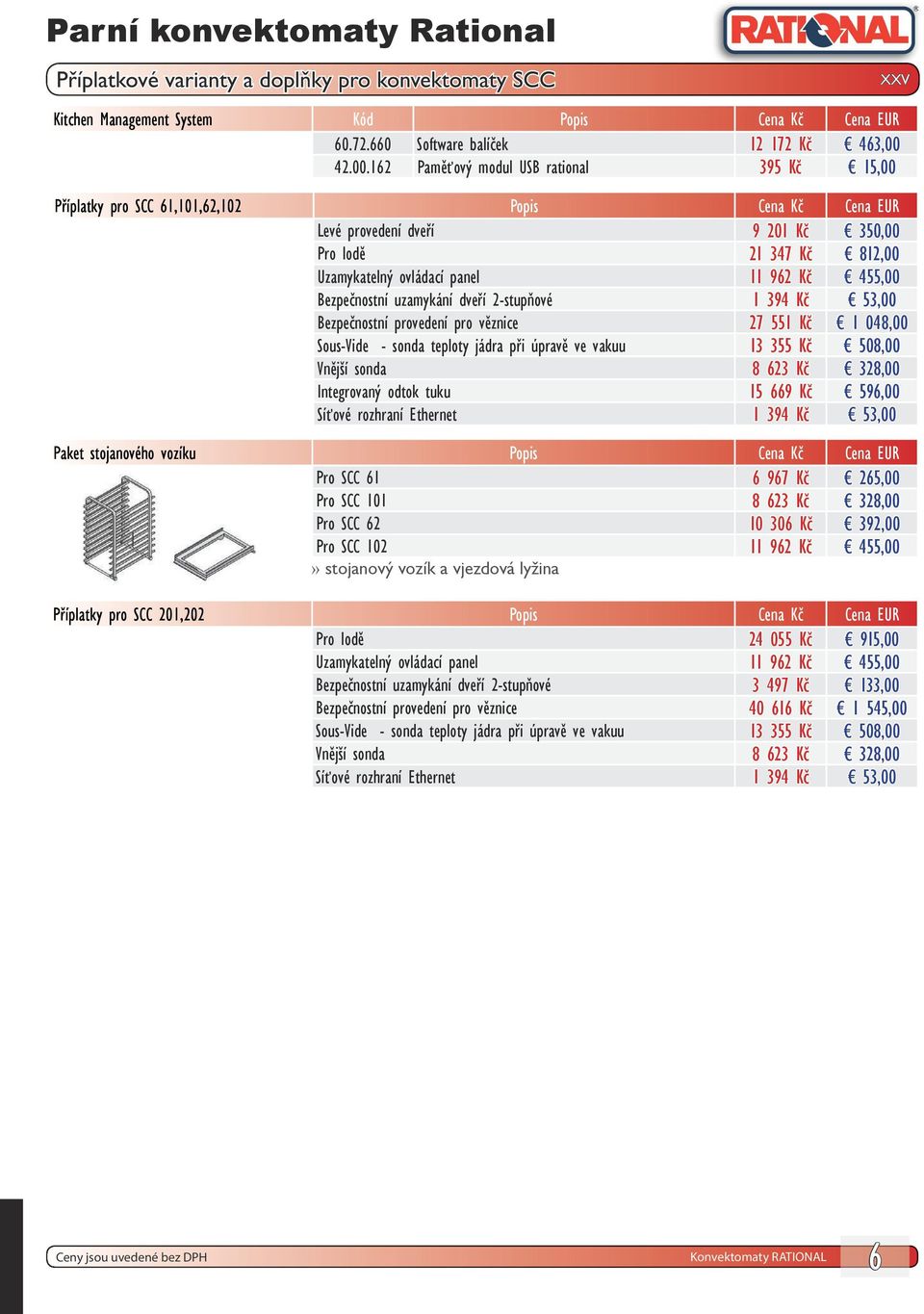 162 Paměťový modul USB rational 395 Kč 15,00 Příplatky pro SCC 61,101,62,102 Popis Cena Kč Cena EUR Levé provedení dveří 9 201 Kč 350,00 Pro lodě 21 347 Kč 812,00 Uzamykatelný ovládací panel 11 962