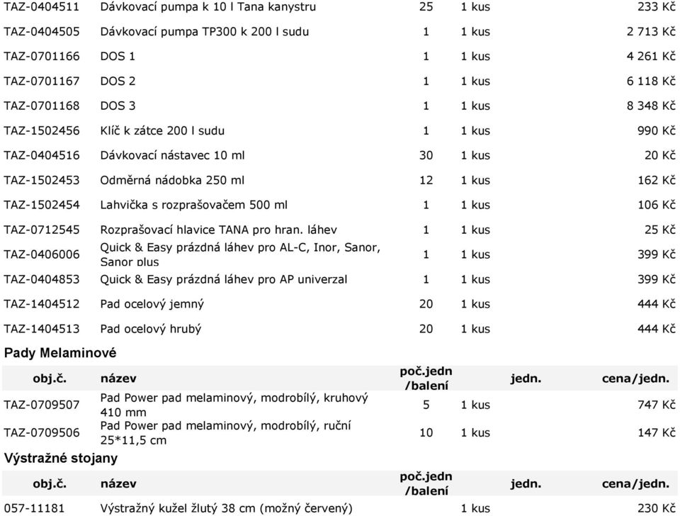 TAZ-1502454 Lahvička s rozprašovačem 500 ml 1 1 kus 106 Kč TAZ-0712545 Rozprašovací hlavice TANA pro hran.