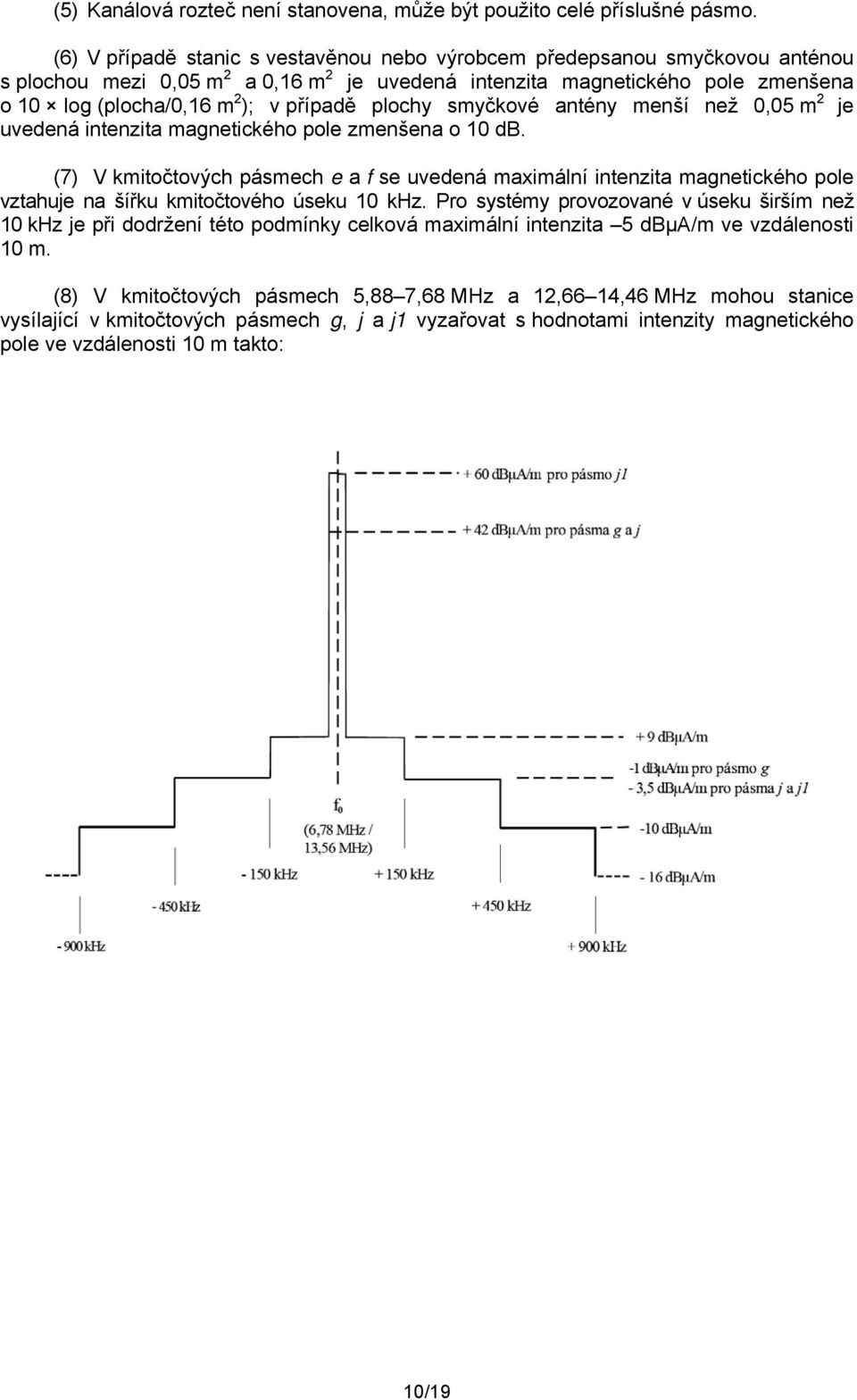 plochy smyčkové antény menší než 0,05 m 2 je uvedená intenzita magnetického pole zmenšena o 10 db.