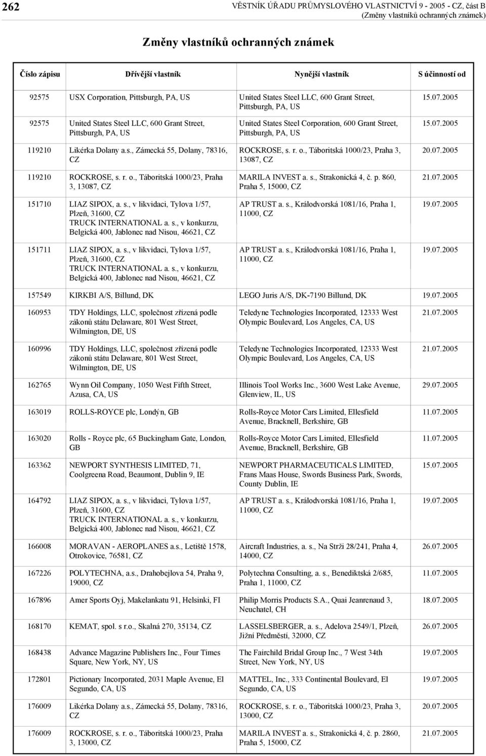 , Strakonická 4, č. p. 860, Praha 5, 15000, 151710 LIAZ SIPOX, a. s., v likvidaci, Tylova 1/57, Plzeň, 31600, TRUCK INTERNATIONAL a. s., v konkurzu, Belgická 400, Jablonec nad Nisou, 46621, AP TRUST a.