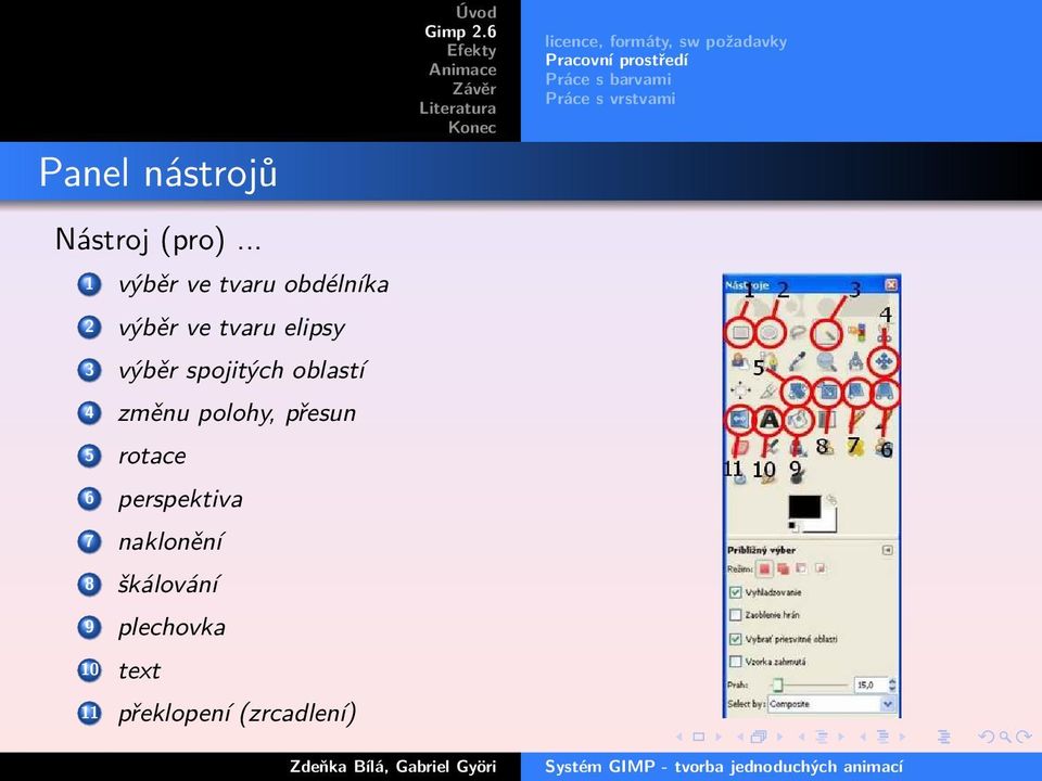 spojitých oblastí 4 změnu polohy, přesun 5 rotace 6 perspektiva 7