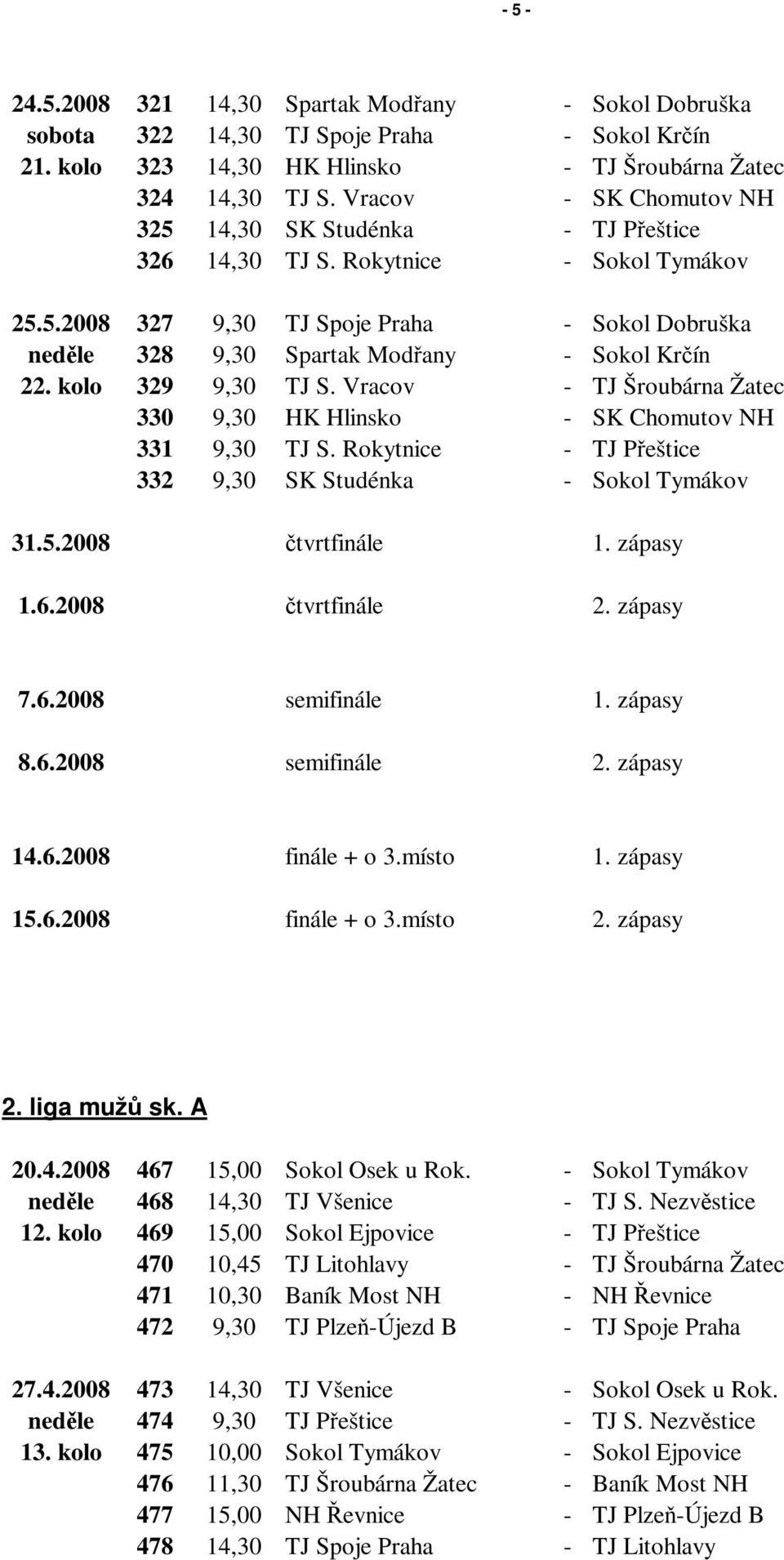 kolo 329 9,30 TJ S. Vracov - TJ Šroubárna Žatec 330 9,30 HK Hlinsko - SK Chomutov NH 331 9,30 TJ S. Rokytnice - TJ Přeštice 332 9,30 SK Studénka - Sokol Tymákov 31.5.2008 čtvrtfinále 1. zápasy 1.6.