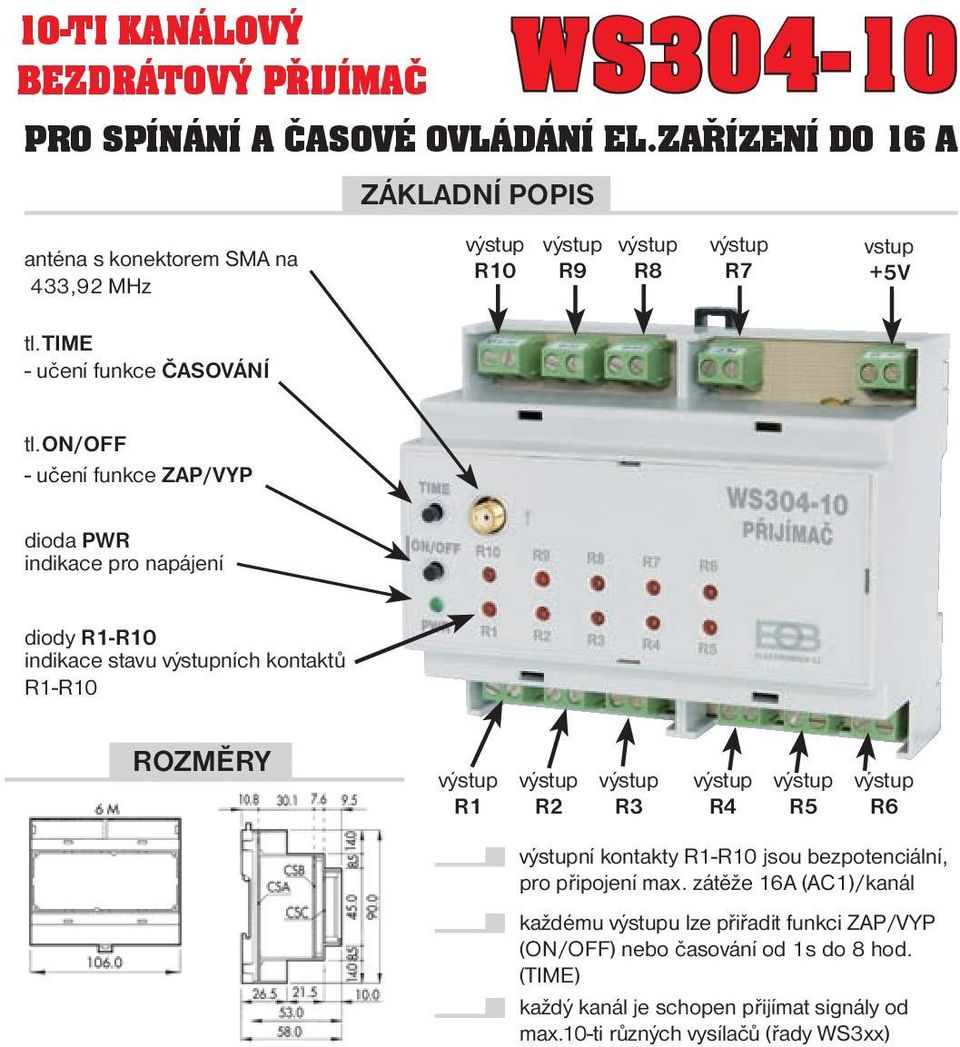 on/off - učení funkce ZAP/VYP dioda PWR indikace pro napájení diody R1-R10 indikace stavu ních kontaktů R1-R10 ROZMĚRY R1 R2 R3 R4 R5 R6 ní