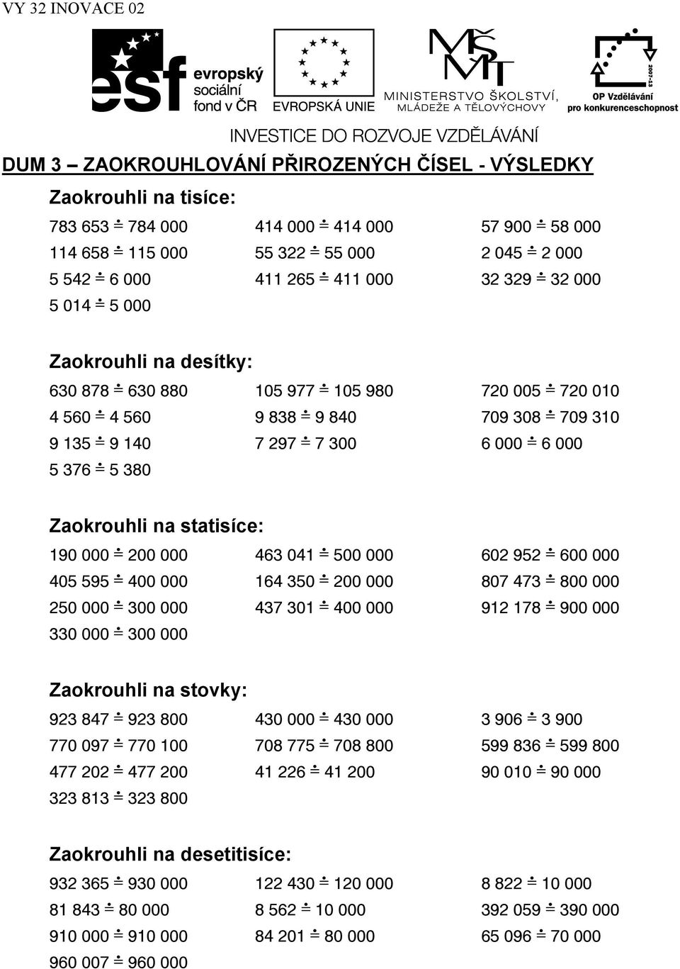 5 376 ^ 5 380 Zaokrouhli na statisíce: 190 000 ^ 200 000 463 041 ^ 500 000 602 952 ^ 600 000 405 595 ^ 400 000 164 350 ^ 200 000 807 473 ^ 800 000 250 000 ^ 300 000 437 301 ^ 400 000 912 178 ^ 900