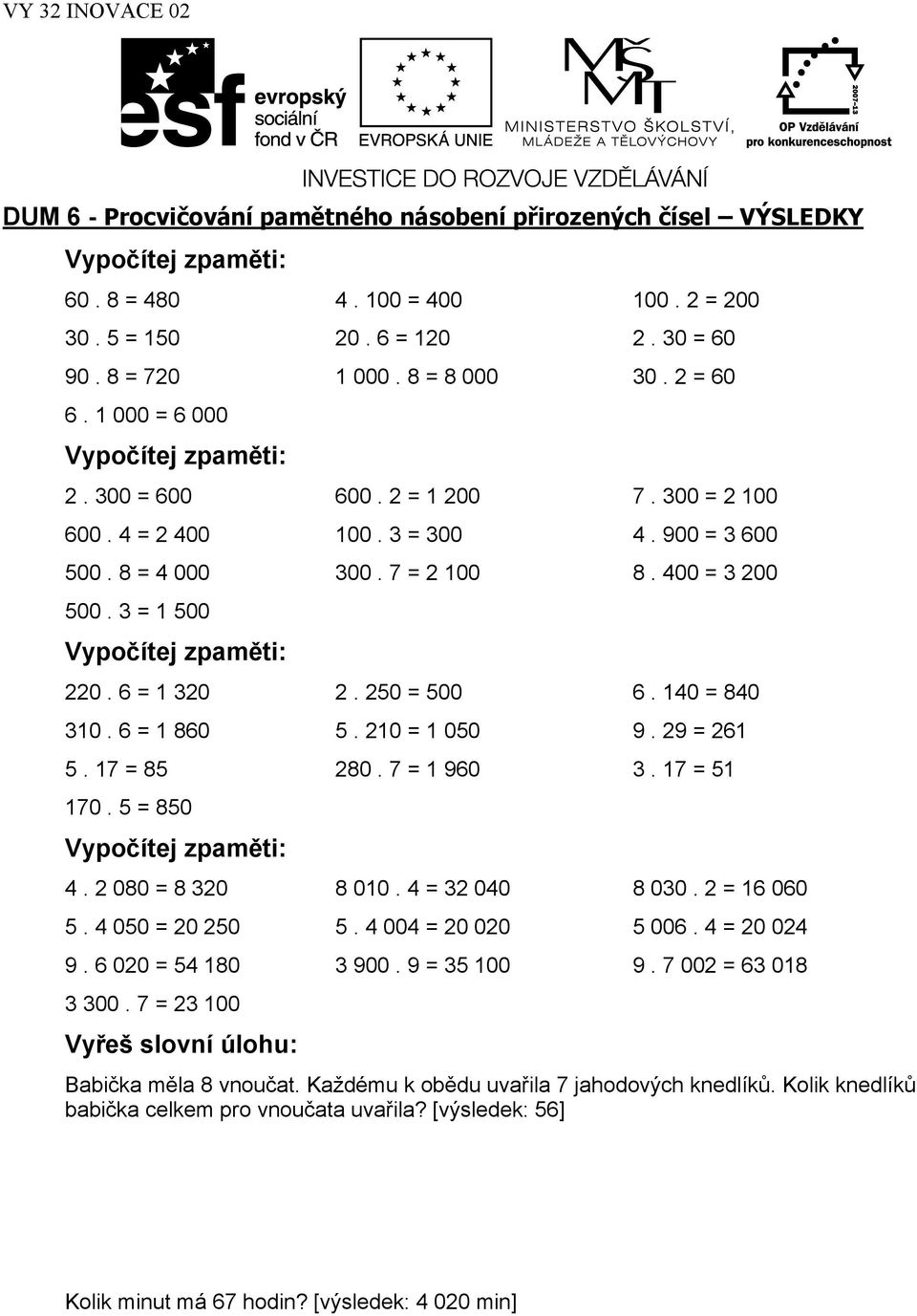 3 = 1 500 Vypočítej zpaměti: 220. 6 = 1 320 2. 250 = 500 6. 140 = 840 310. 6 = 1 860 5. 210 = 1 050 9. 29 = 261 5. 17 = 85 280. 7 = 1 960 3. 17 = 51 170. 5 = 850 Vypočítej zpaměti: 4.