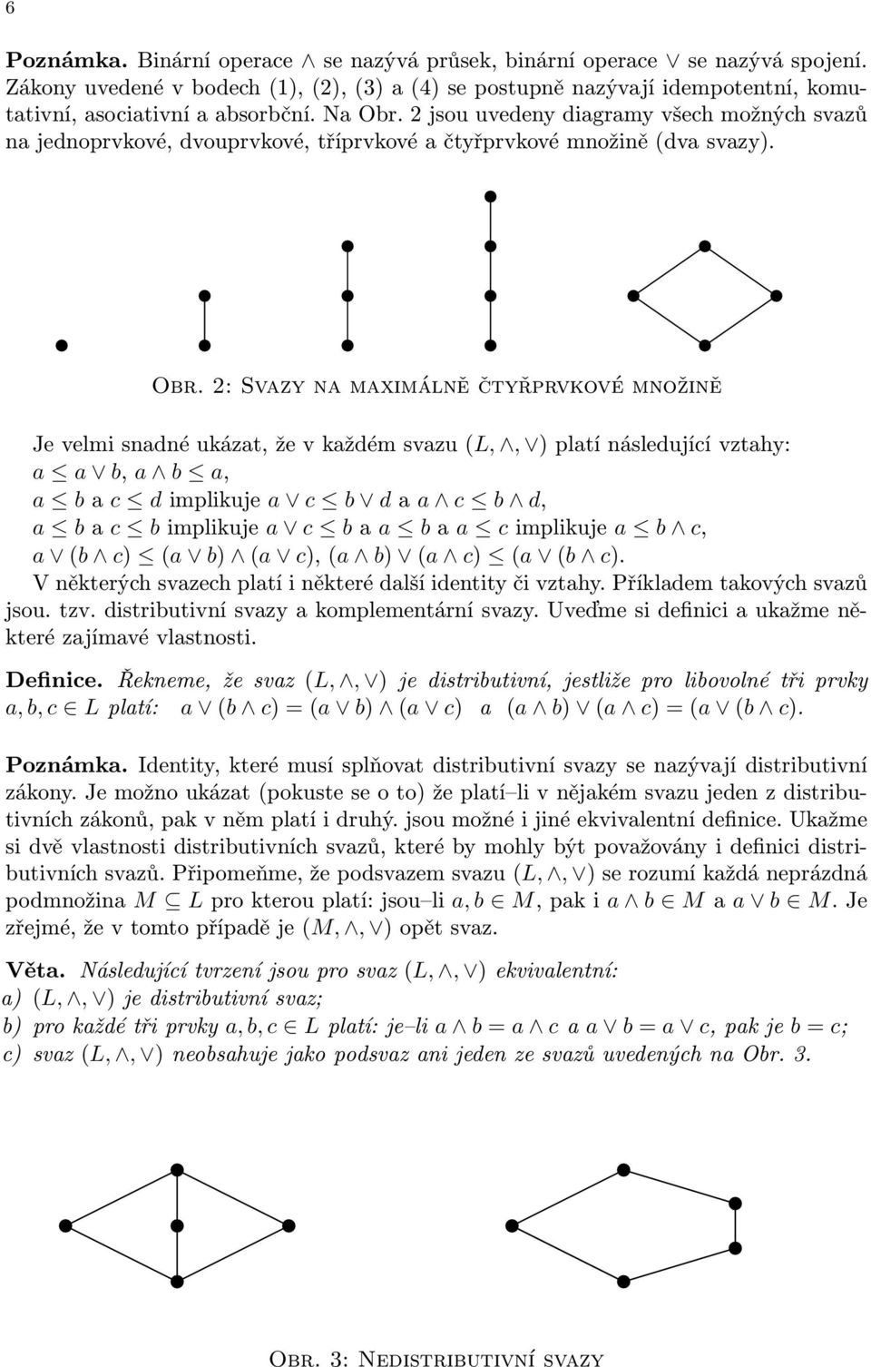 2 jsou uvedeny diagramy všech možných svazů na jednoprvkové, dvouprvkové, tříprvkové a čtyřprvkové množině (dva svazy). Obr.