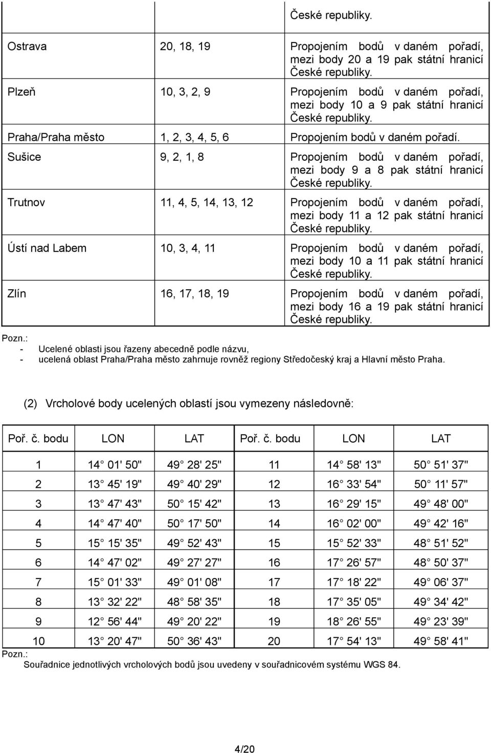 Sušice 9, 2, 1, 8 Propojením bodů v daném pořadí, mezi body 9 a 8 pak státní hranicí České republiky.