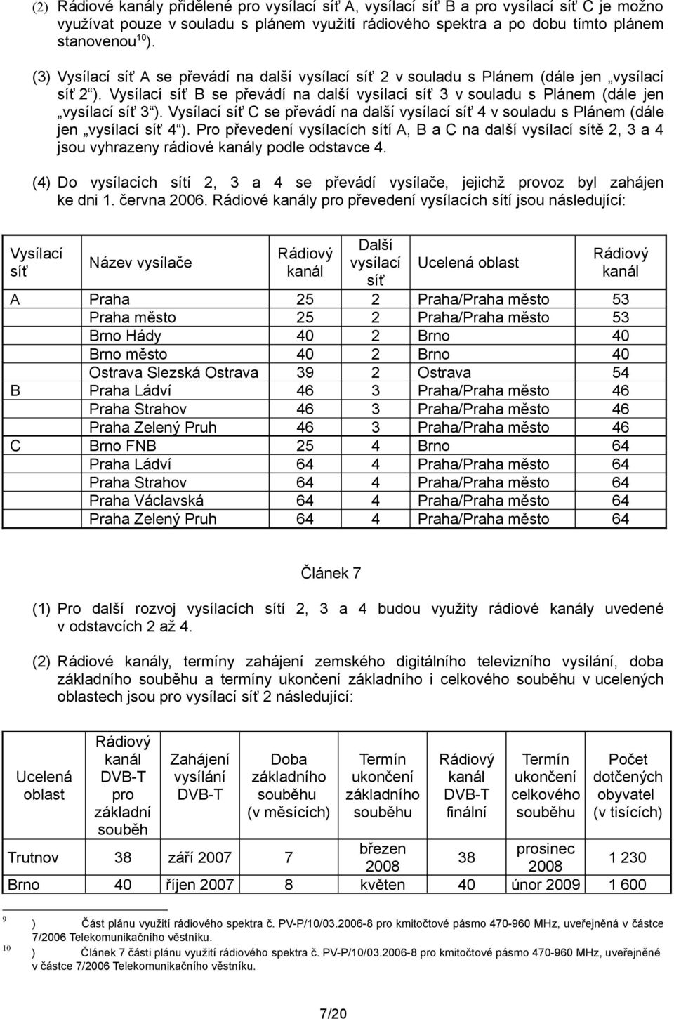 Vysílací síť C se převádí na další vysílací síť 4 v souladu s Plánem (dále jen vysílací síť 4 ).