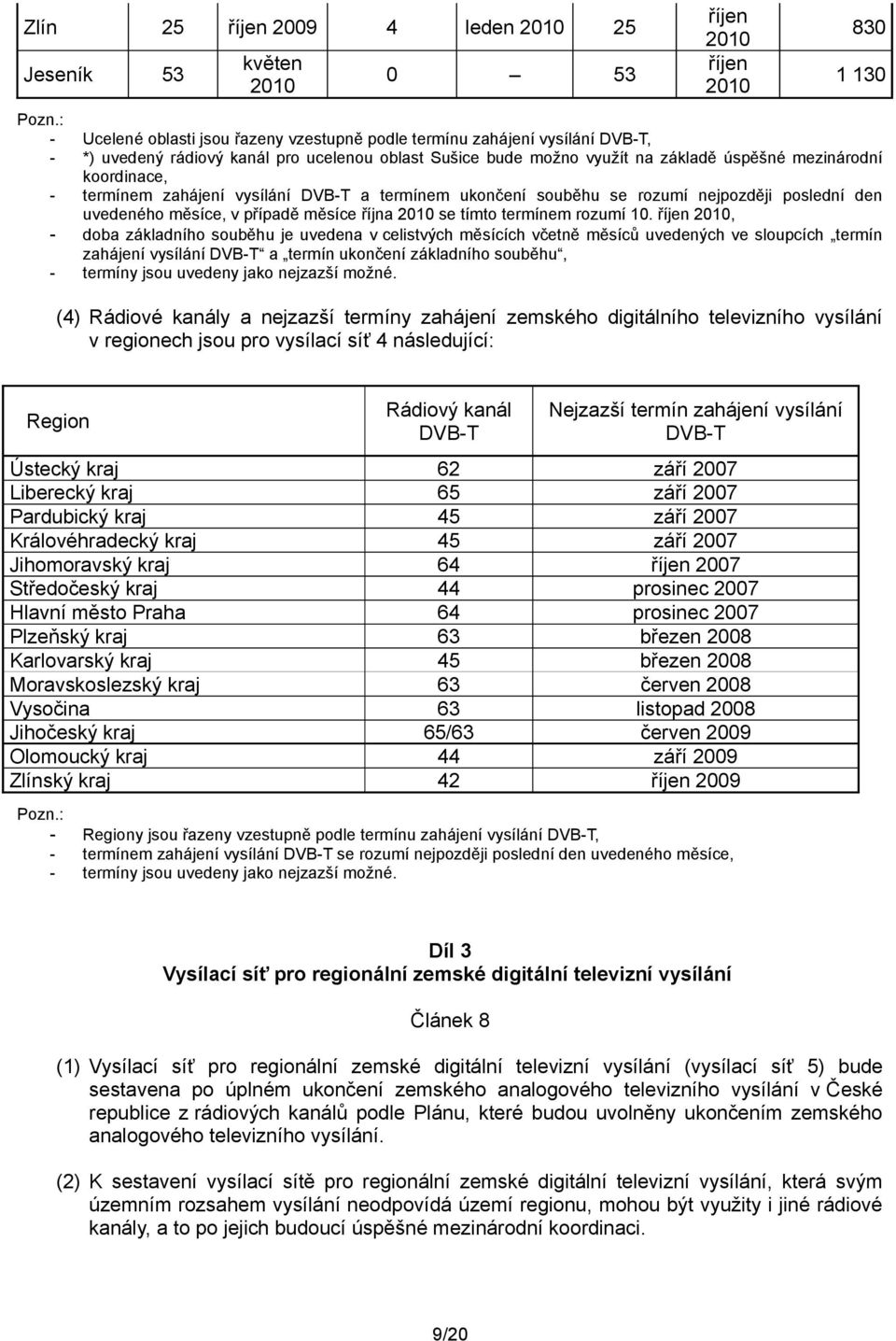 termínem zahájení vysílání DVB-T a termínem ukončení souběhu se rozumí nejpozději poslední den uvedeného měsíce, v případě měsíce října 2010 se tímto termínem rozumí 10.