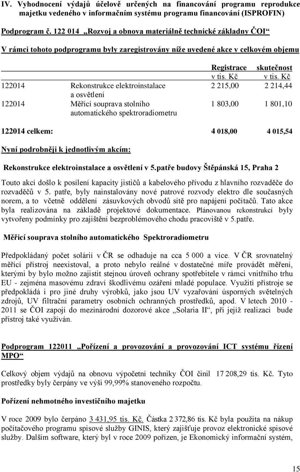 Kč 122014 Rekonstrukce elektroinstalace 2 215,00 2 214,44 a osvětlení 122014 Měřící souprava stolního 1 803,00 1 801,10 automatického spektroradiometru 122014 celkem: 4 018,00 4 015,54 Nyní