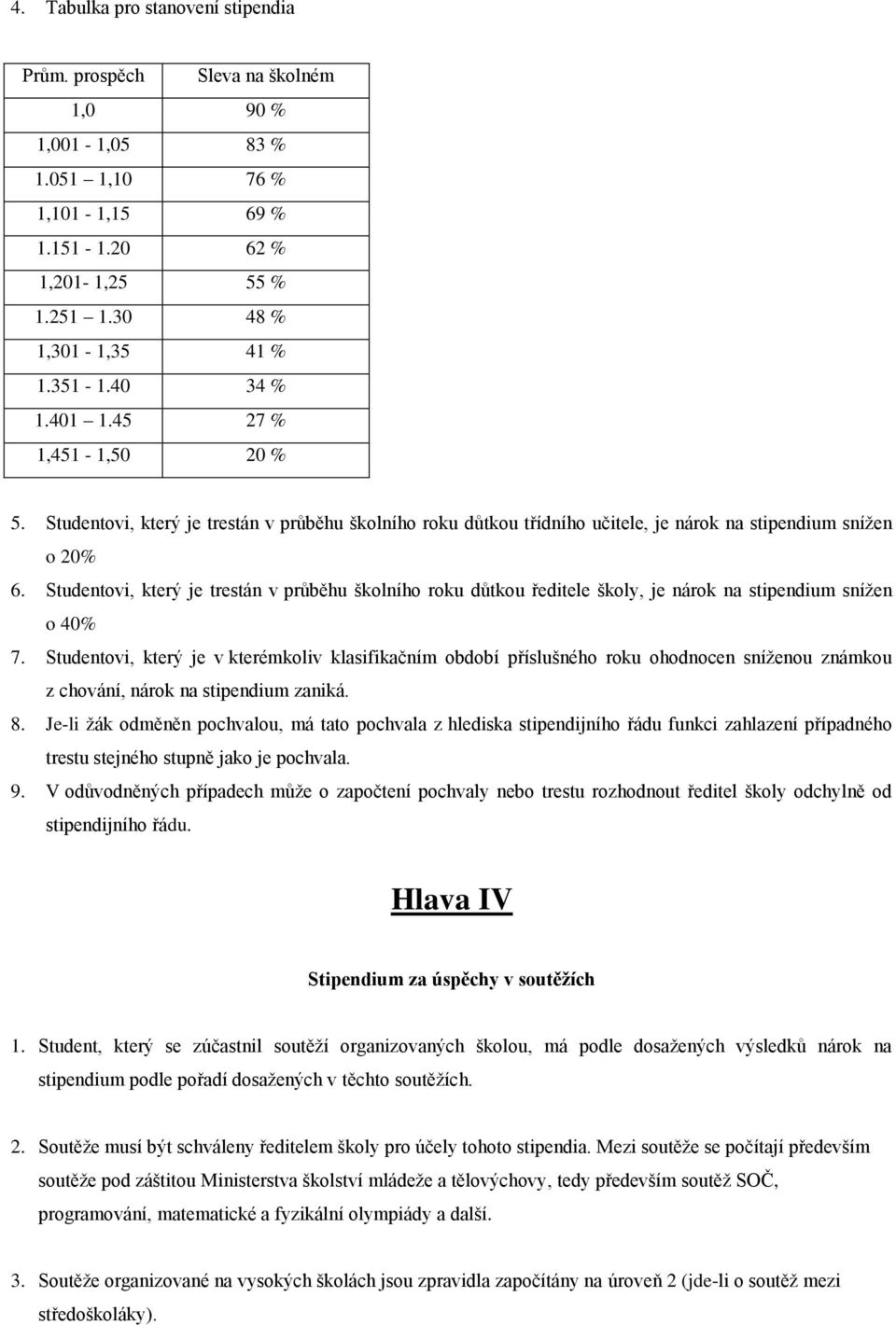 Studentovi, který je trestán v průběhu školního roku důtkou ředitele školy, je nárok na stipendium snížen o 40% 7.