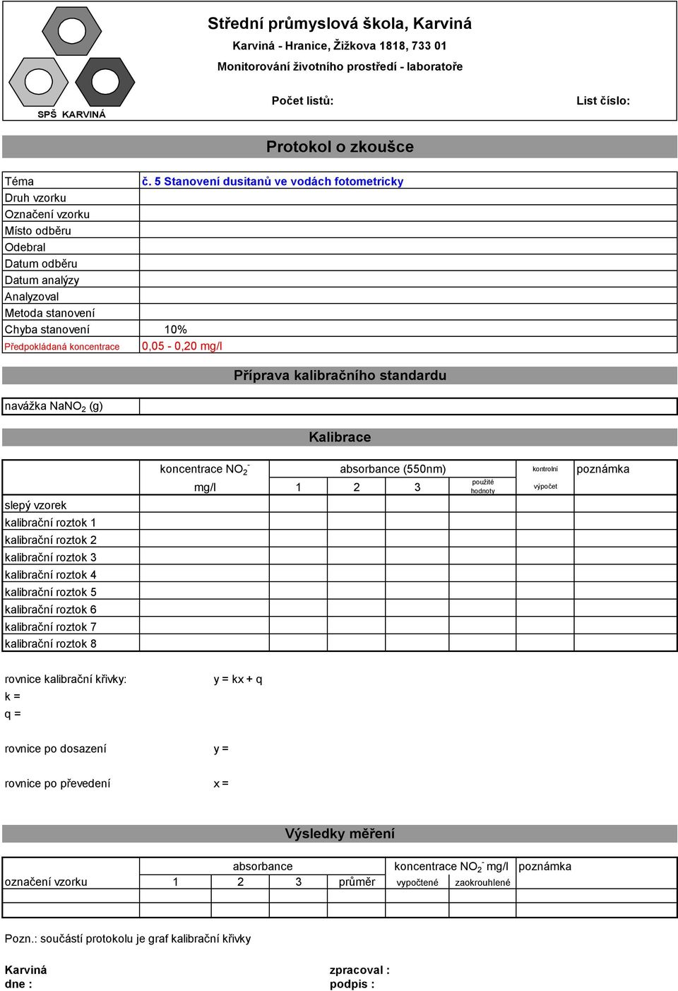 kalibrační roztok 8 koncentrace NO 2 mg/l absorbance (550nm) 1 2 3 použité hodnoty kontrolní výpočet rovnice kalibrační křivky: k = q = y = kx + q rovnice