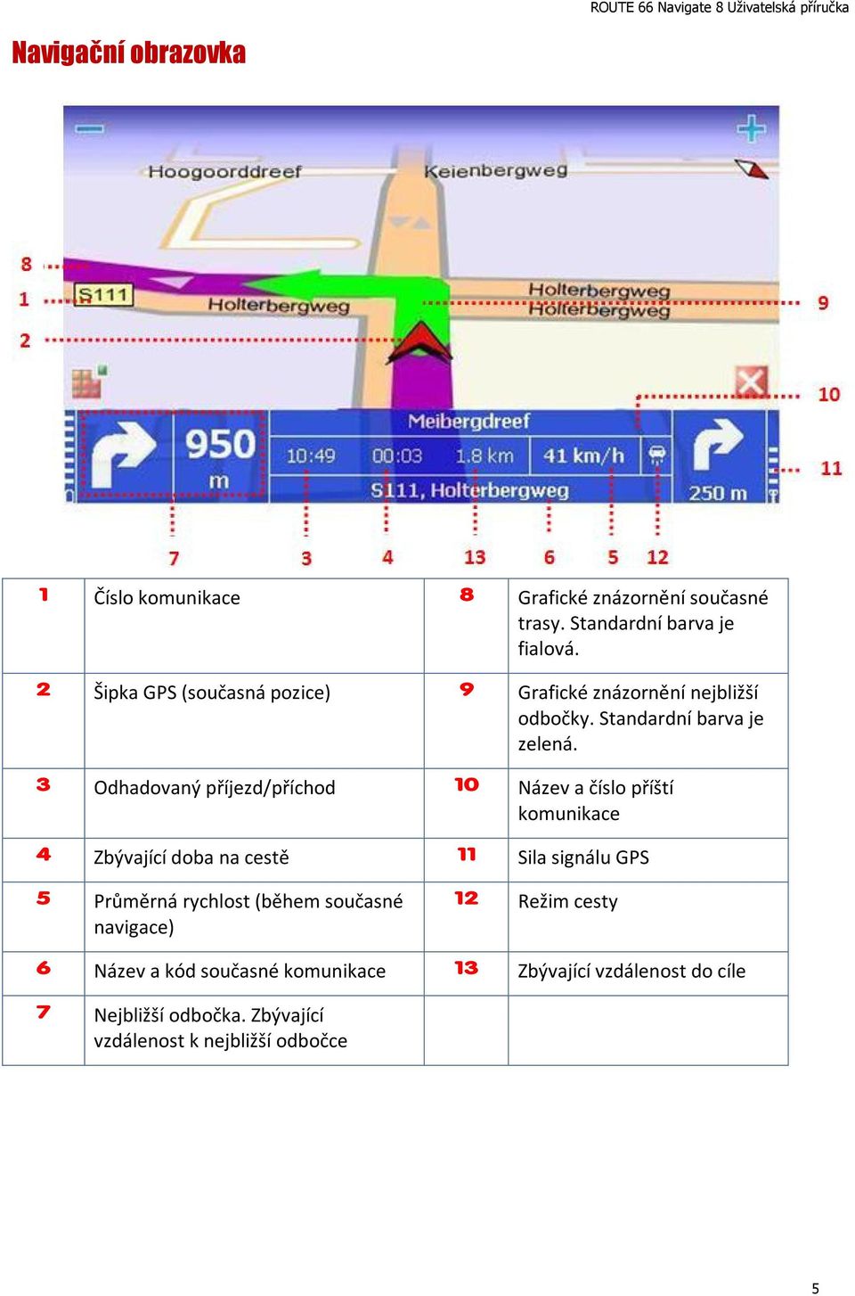 3 Odhadovaný příjezd/příchod 10 Název a číslo příští komunikace 4 Zbývající doba na cestě 11 Sila signálu GPS 5 Průměrná