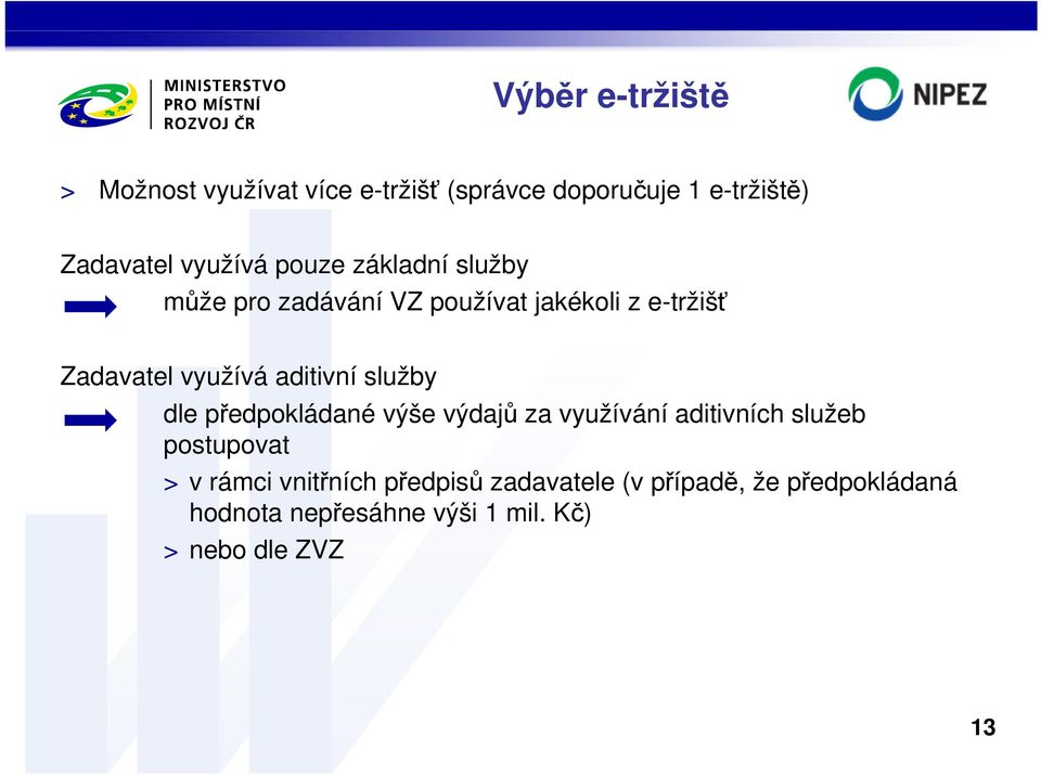 služby dle předpokládané výše výdajů za využívání aditivních služeb postupovat > v rámci vnitřních