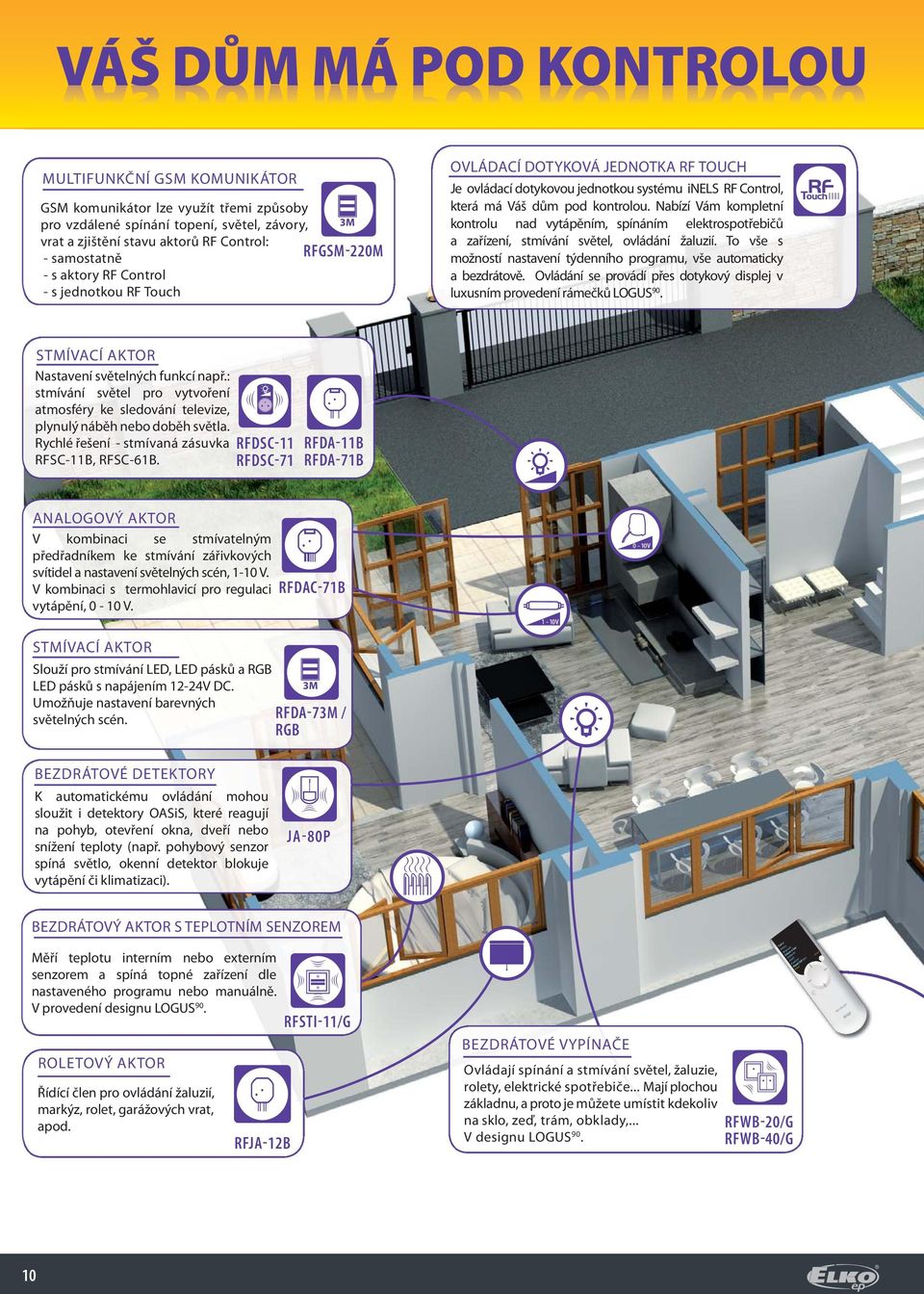 abízí Vám kompletní kontrolu nad vytápěním, spínáním elektrospotřebičů a zařízení, stmívání světel, ovládání žaluzií. To vše s možností nastavení týdenního programu, vše automaticky a bezdrátově.