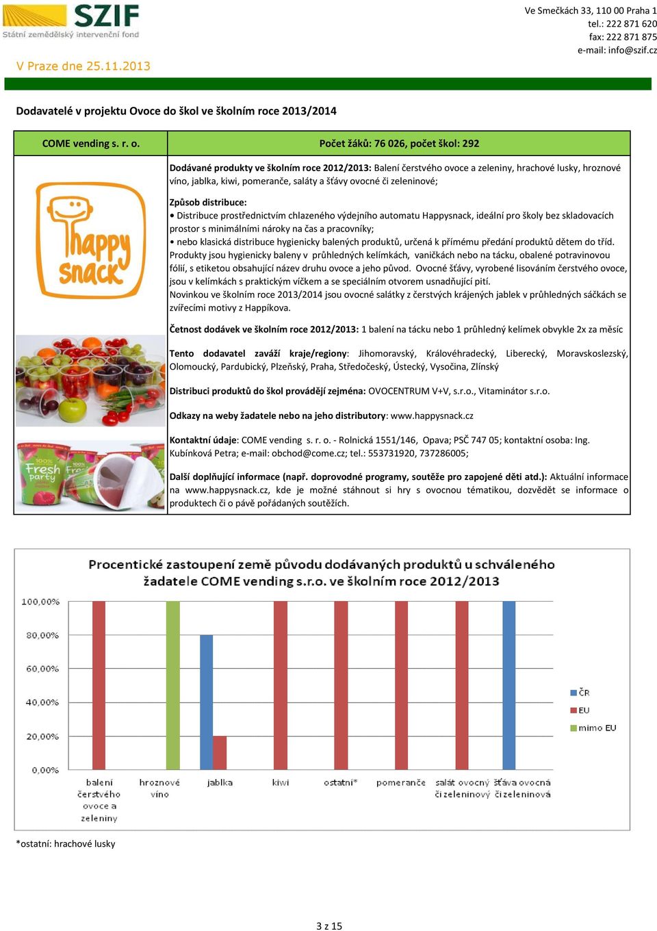 zeleninové; Distribuce prostřednictvím chlazeného výdejního automatu Happysnack, ideální pro školy bez skladovacích prostor s minimálními nároky na čas a pracovníky; nebo klasická distribuce