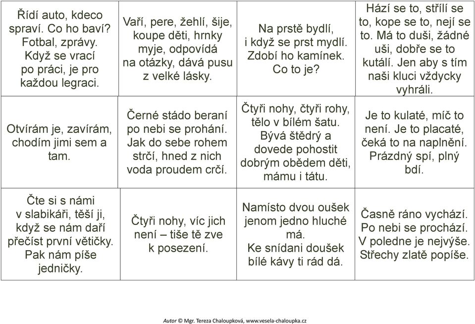 Otvírám je, zavírám, chodím jimi sem a tam. Černé stádo beraní po nebi se prohání. Jak do sebe rohem strčí, hned z nich voda proudem crčí. Čtyři nohy, čtyři rohy, tělo v bílém šatu.