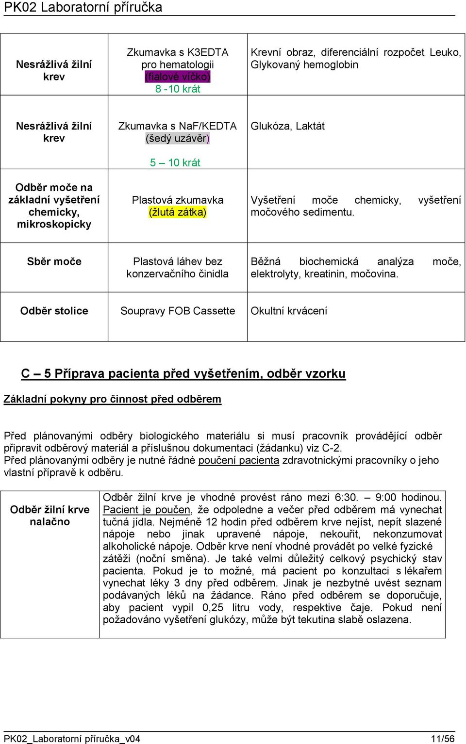 Sběr moče Plastová láhev bez konzervačního činidla Běžná biochemická analýza moče, elektrolyty, kreatinin, močovina.