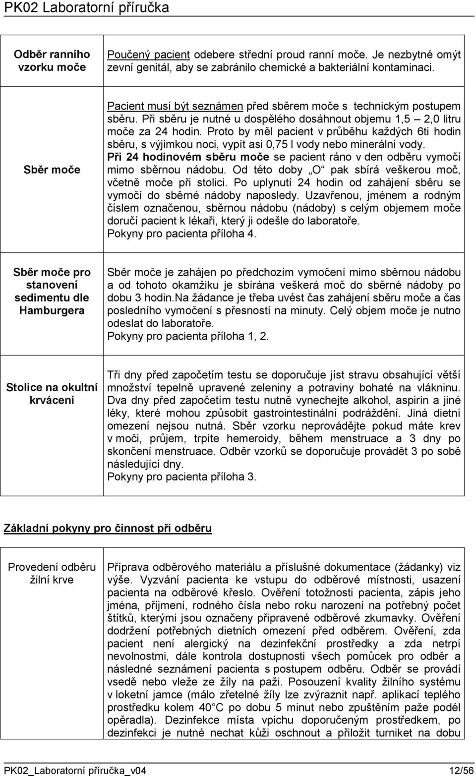 Proto by měl pacient v průběhu každých 6ti hodin sběru, s výjimkou noci, vypít asi 0,75 l vody nebo minerální vody. Při 24 hodinovém sběru moče se pacient ráno v den odběru vymočí mimo sběrnou nádobu.