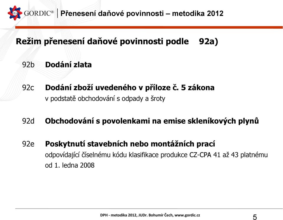 5 zákona v podstatě obchodování s odpady a šroty 92d Obchodování s povolenkami na emise