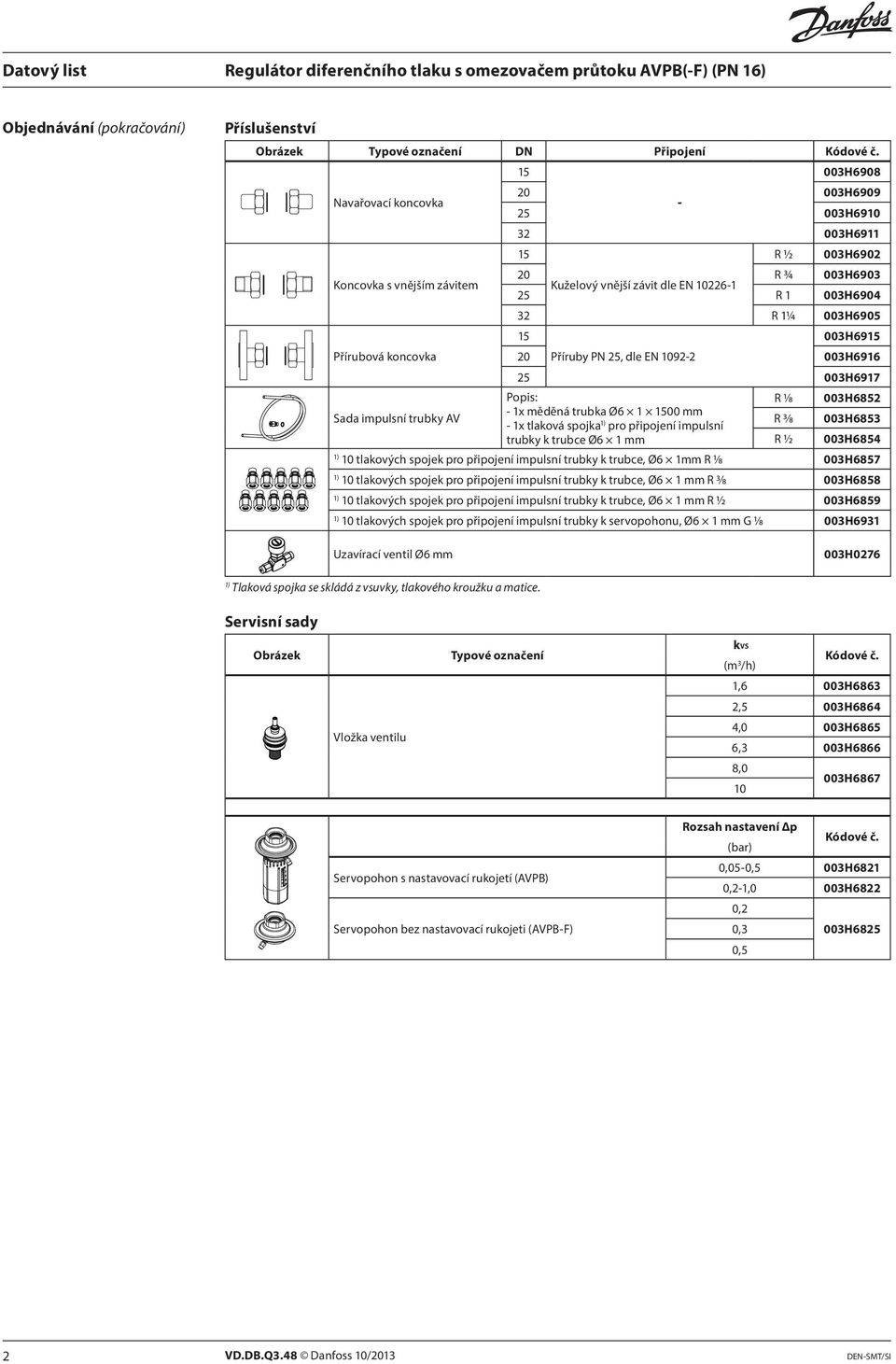 1 003H6904 R ½ 003H6902 32 R 1¼ 003H6905 15 003H6915 20 Příruby PN 25, dle EN 1092-2 003H6916 25 003H6917 Popis: - 1x měděná trubka Ø6 1 1500 mm - 1x tlaková spojka pro připojení impulsní trubky k