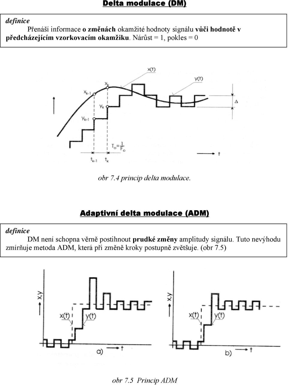 Adaptivní delta modulace (ADM) DM není schopna věrně postihnout prudké změny amplitudy