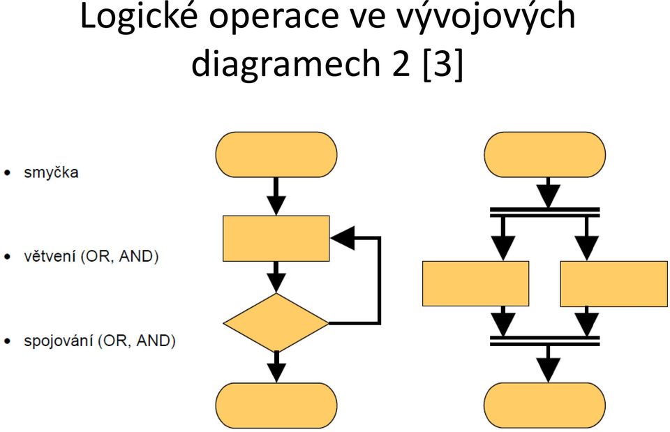 vývojových