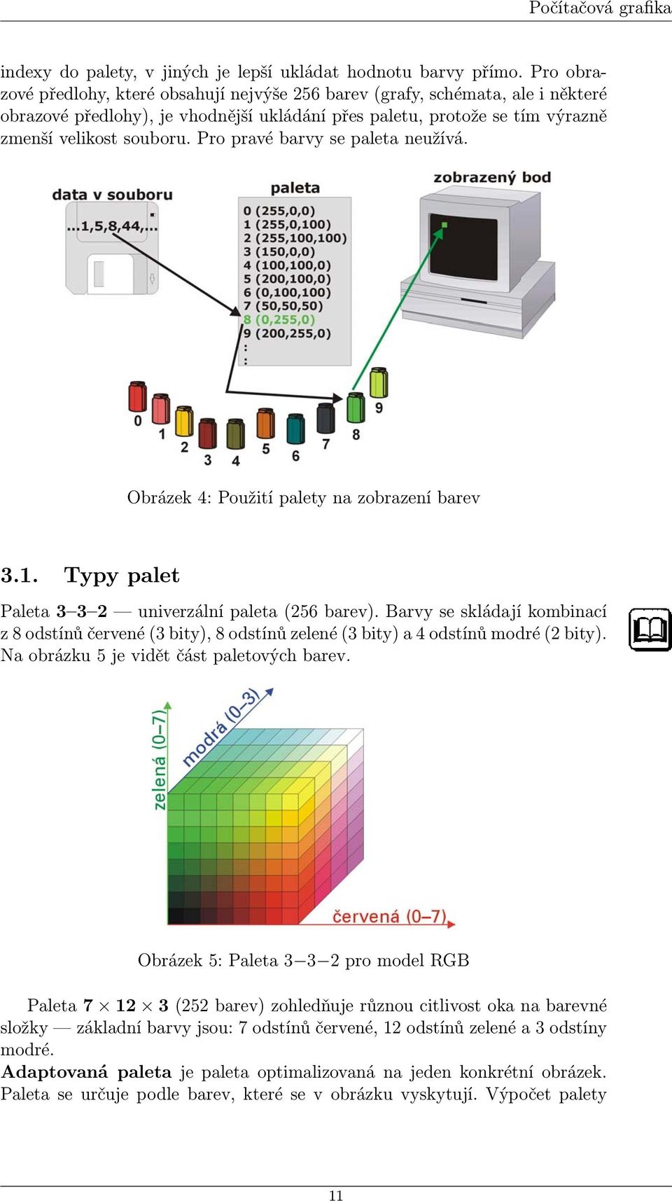 Pro pravé barvy se paleta neužívá. Obrázek 4: Použití palety na zobrazení barev 3.1. Typy palet Paleta 3 3 2 univerzální paleta (256 barev).