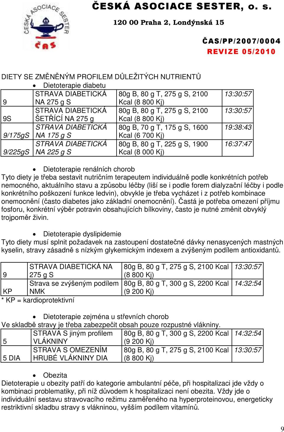 19:38:43 16:37:47 Dietoterapie renálních chorob Tyto diety je třeba sestavit nutričním terapeutem individuálně podle konkrétních potřeb nemocného, aktuálního stavu a způsobu léčby (liší se i podle