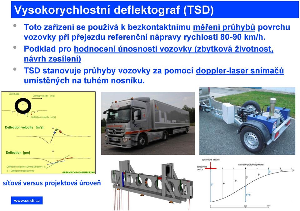 Podklad pro hodnocení únosnosti vozovky (zbytková životnost, návrh zesílení) TSD stanovuje