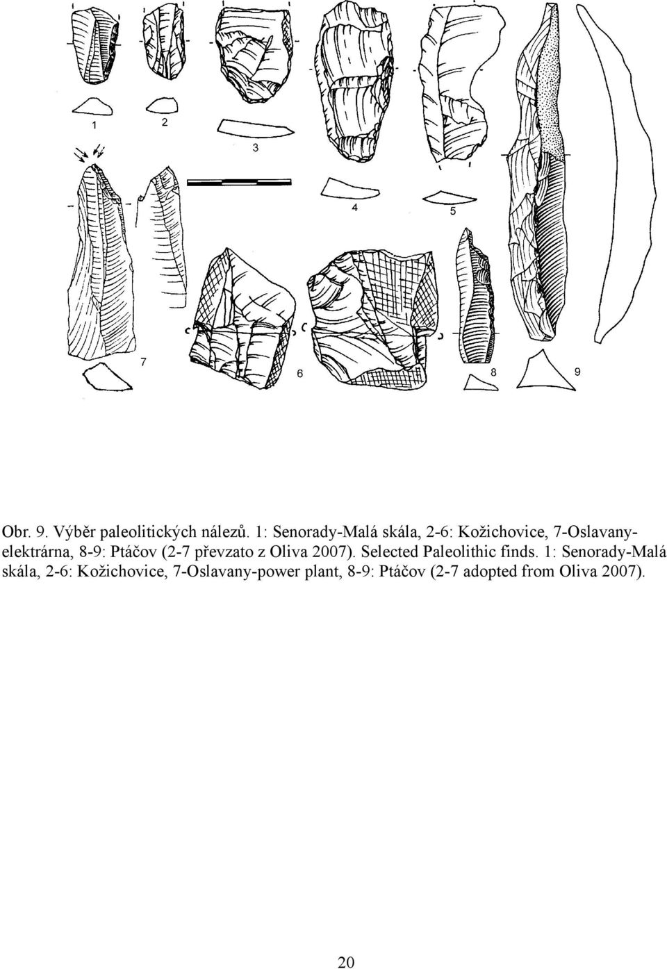 Ptáčov (2-7 převzato z Oliva 2007). Selected Paleolithic finds.