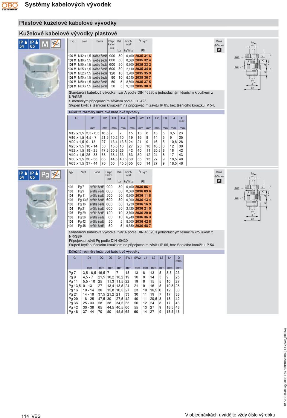 1,5 světle šedá 50 5 8,500 2035 37 5 106 M M63 x 1,5 světle šedá 50 5 9,630 2035 38 3 Standardní kabelová vývodka, tvar A podle IN 46320 s jednoduchým těsnícím kroužkem z NR/SBR.