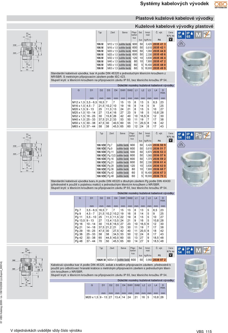 7,800 2035 47 2 106 M M50 x 1,5 světle šedá 60 5 16,400 2035 48 0 106 M M63 x 1,5 světle šedá 60 5 18,900 2035 49 9 Standardní kabelová vývodka, tvar A podle IN 46320 s jednoduchým těsnícím kroužkem