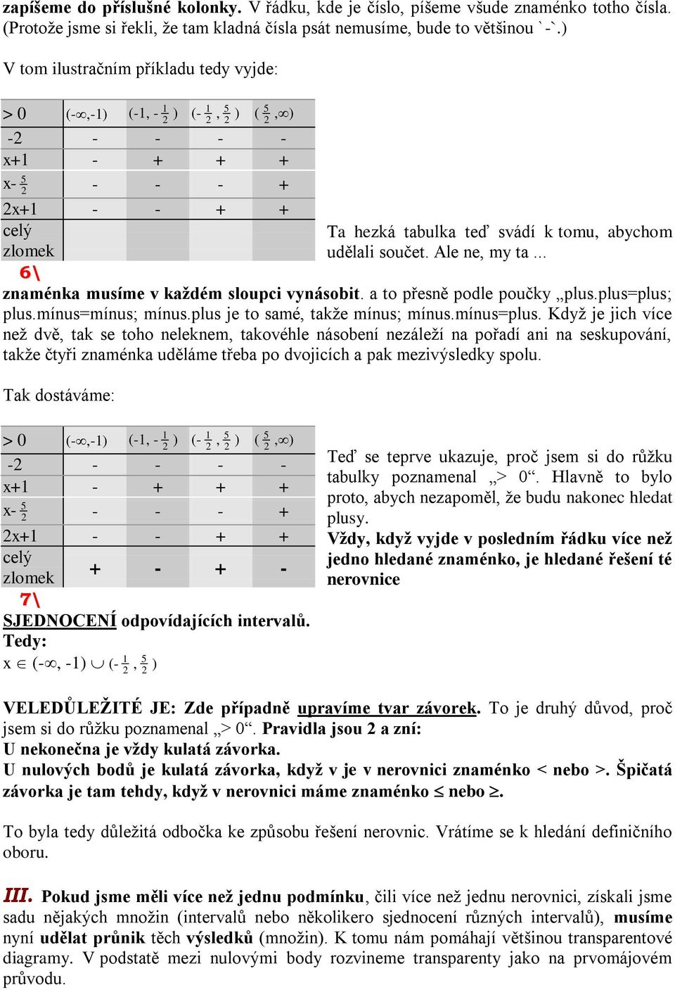 Ale ne, my ta... zlomek 6\ znaménka musíme v kaţdém sloupci vynásobit. a to přesně podle poučky plus.plus=plus; plus.mínus=mínus; mínus.plus je to samé, takže mínus; mínus.mínus=plus.