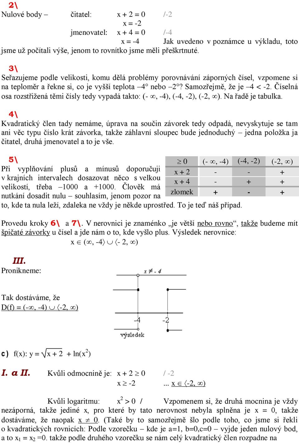 Číselná osa rozstřižená těmi čísly tedy vypadá takto: (-, -4), (-4, -2), (-2, ). Na řadě je tabulka.